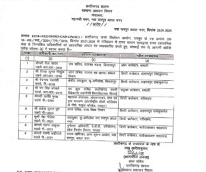 transfer list
